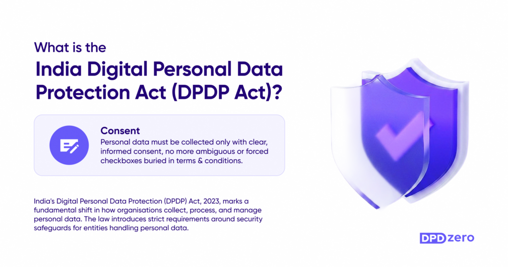 What is the India Digital Personal Data Protection Act (DPDP Act)