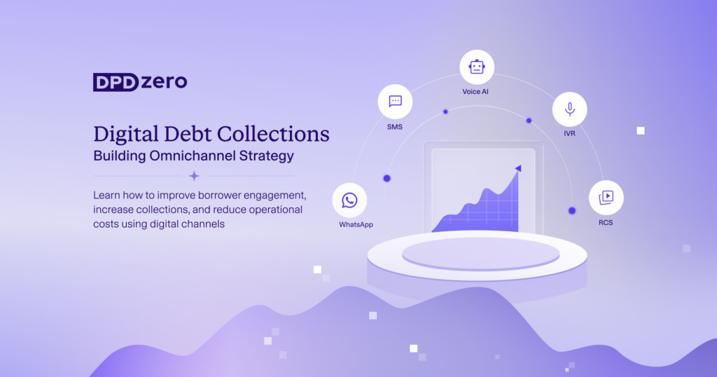 Digital Debt Collections