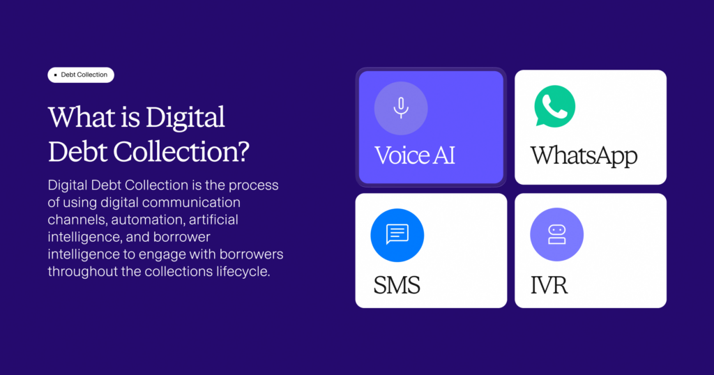 What are the digital debt collection channels